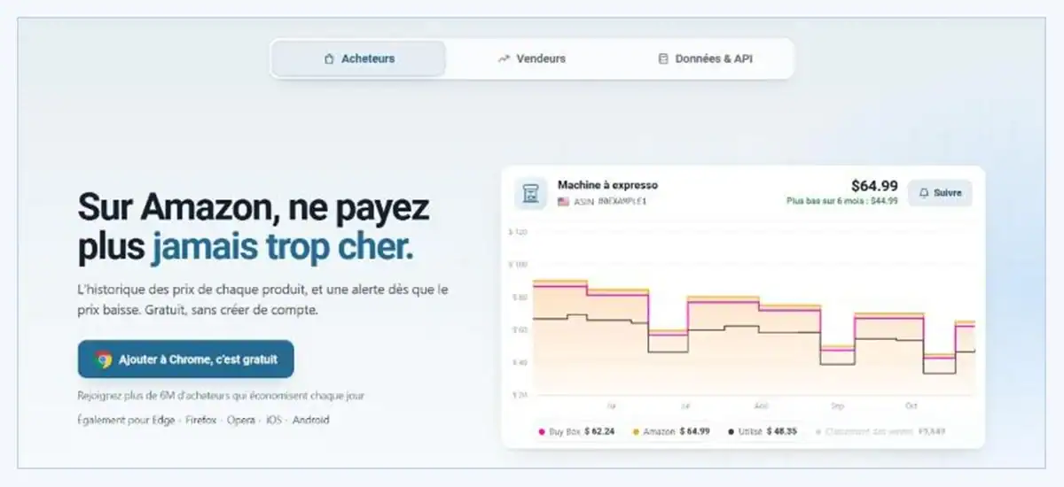 Page d’accueil de Keepa avec un graphique d’historique de prix Amazon